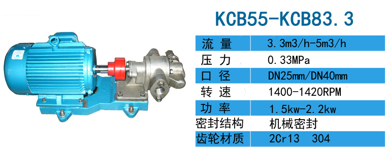 KCB-83.3不銹鋼齒輪泵 KCB-83.3不銹鋼齒輪泵