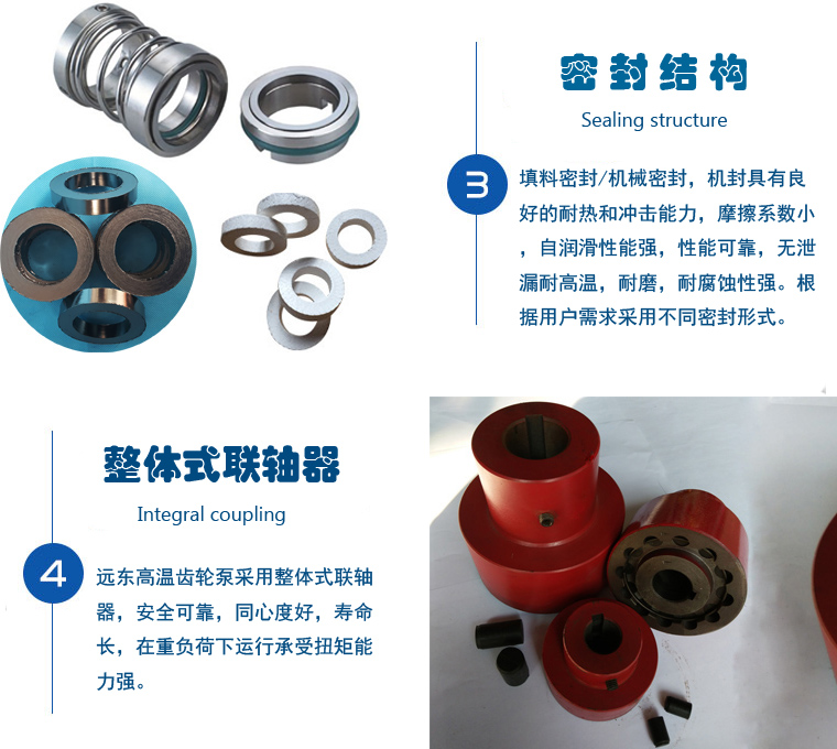 YCB圓弧齒輪泵核心細節