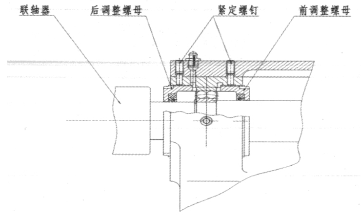 NYP內(nèi)齒輪瀝青泵