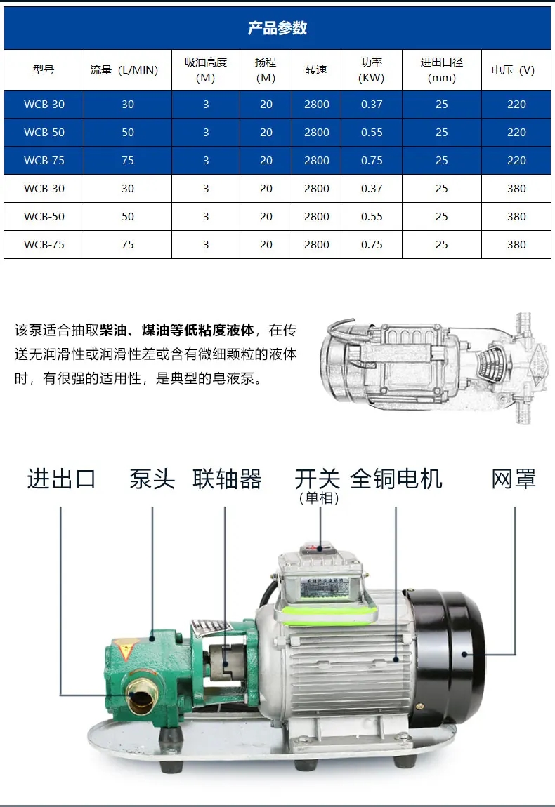 WCB齒輪油泵