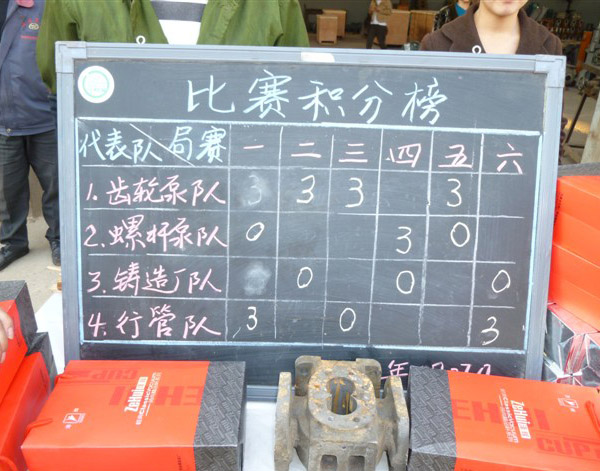 戰隊成績公布